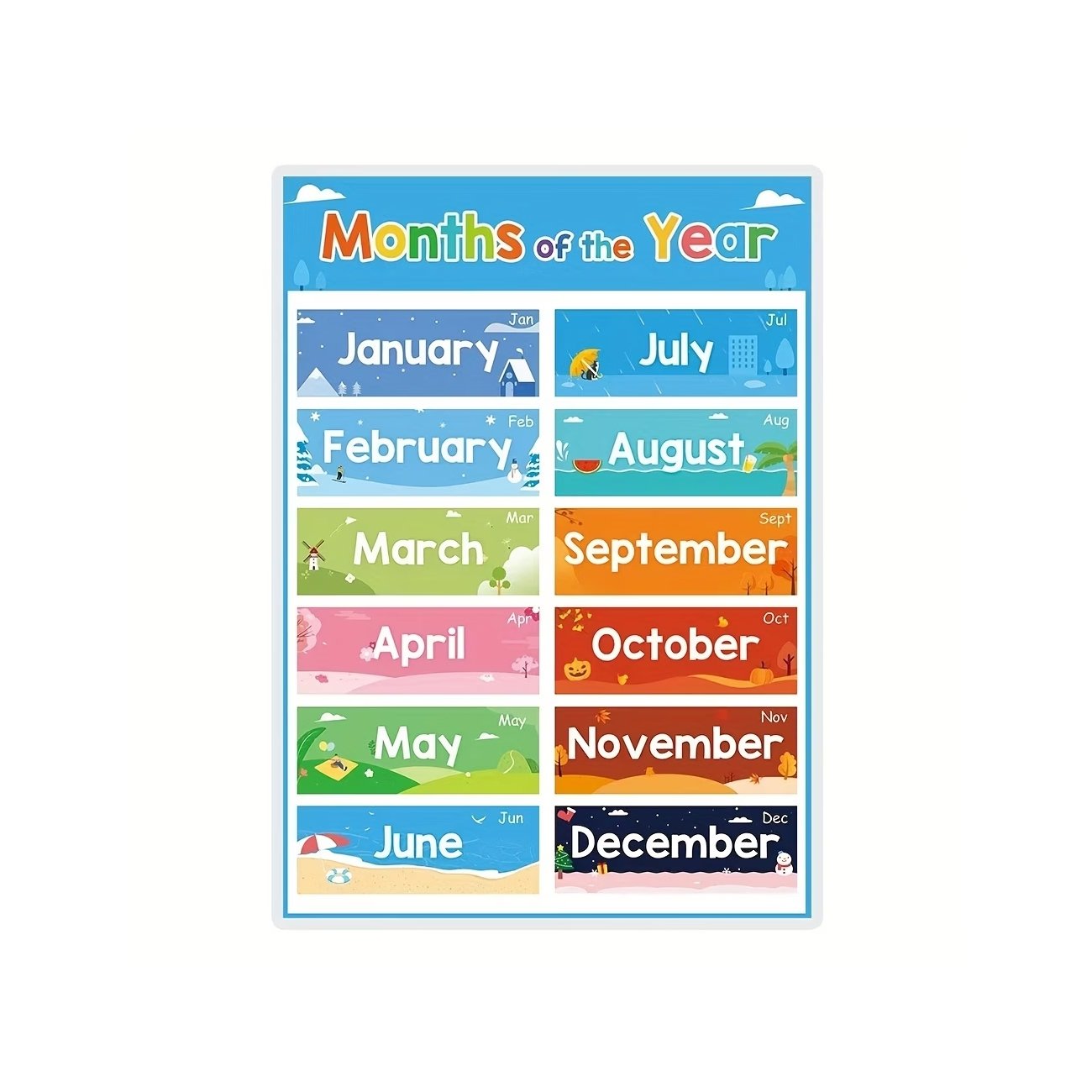 20 Educational Posters for Youngsters - Laminated Learning Charts for Kids, ABC Alphabet Posters, Preschool Homeschool Materials, Pre-K Classroom Wall Decorations