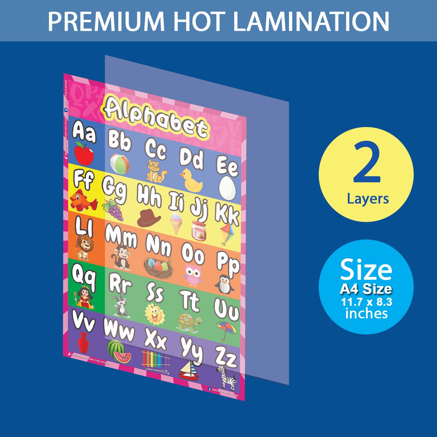 Educational Preschool Poster Learning Charts A4 size 04pcs for Toddler and Kid for Nursery